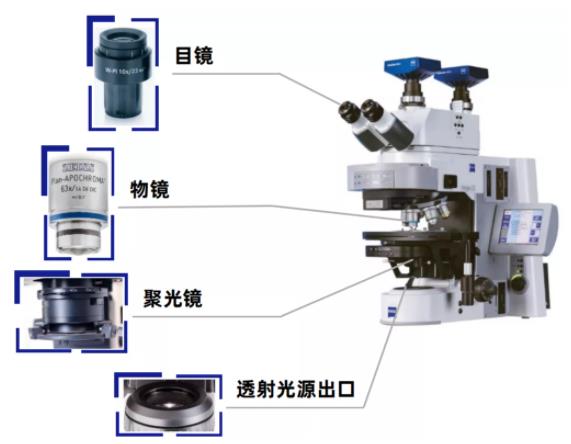 崇明蔡司崇明光学显微镜