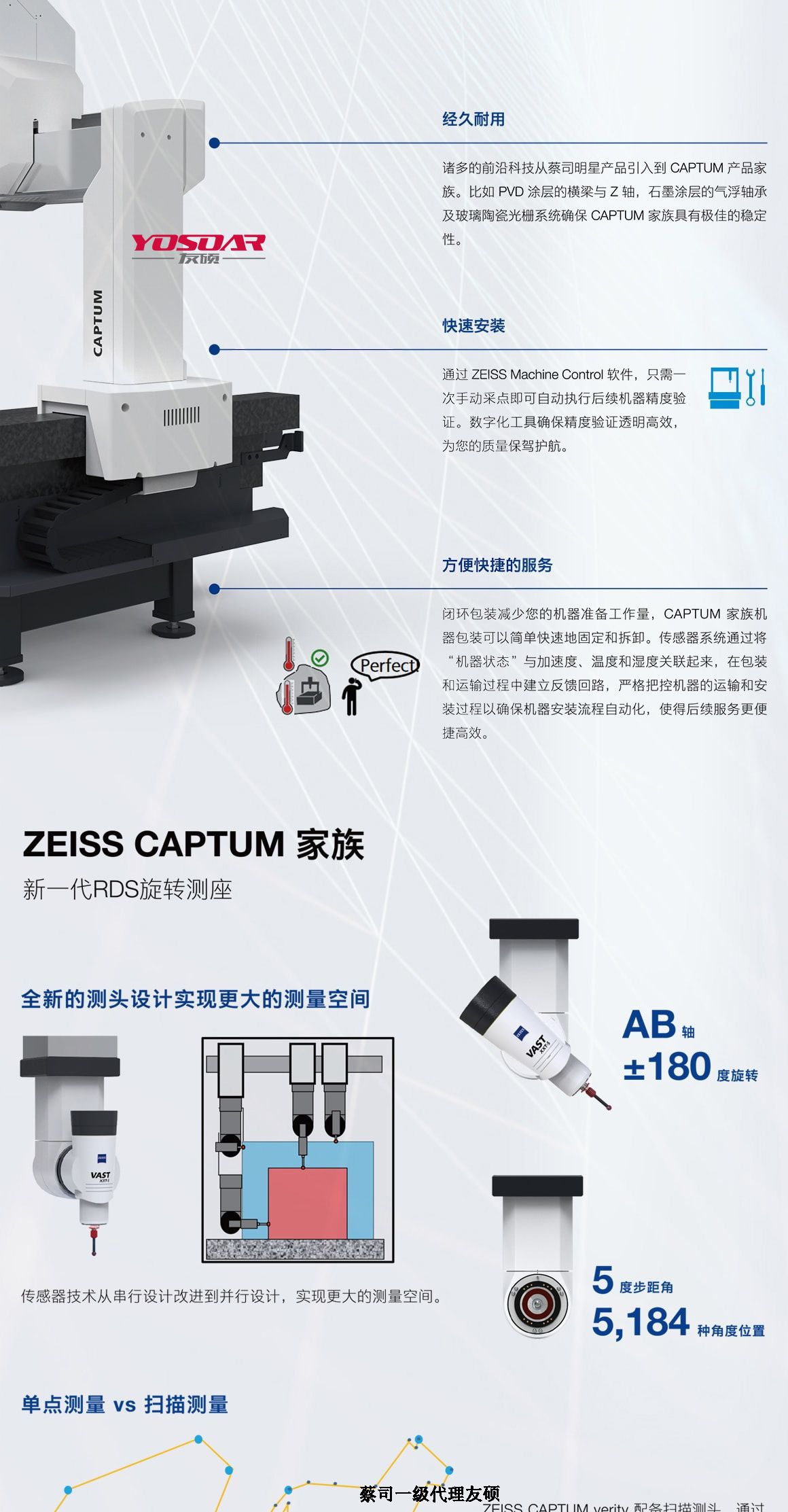 崇明蔡司崇明三坐标CAPTUM